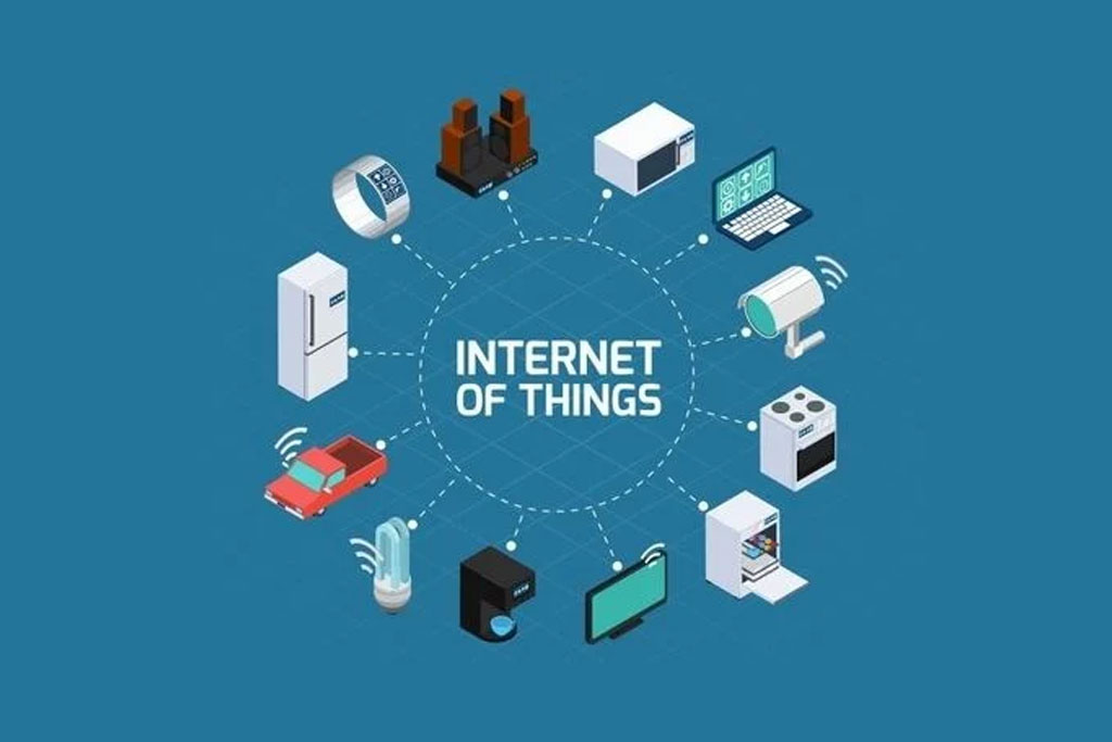 The Internet of Things: Shaping the Future of E-commerce